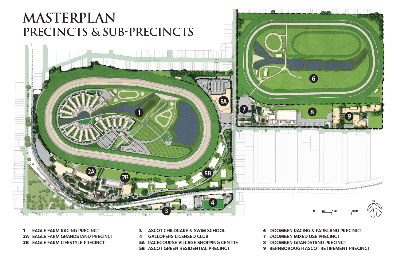 Projects Discussions Belmont Park Redevelopment Urban Development